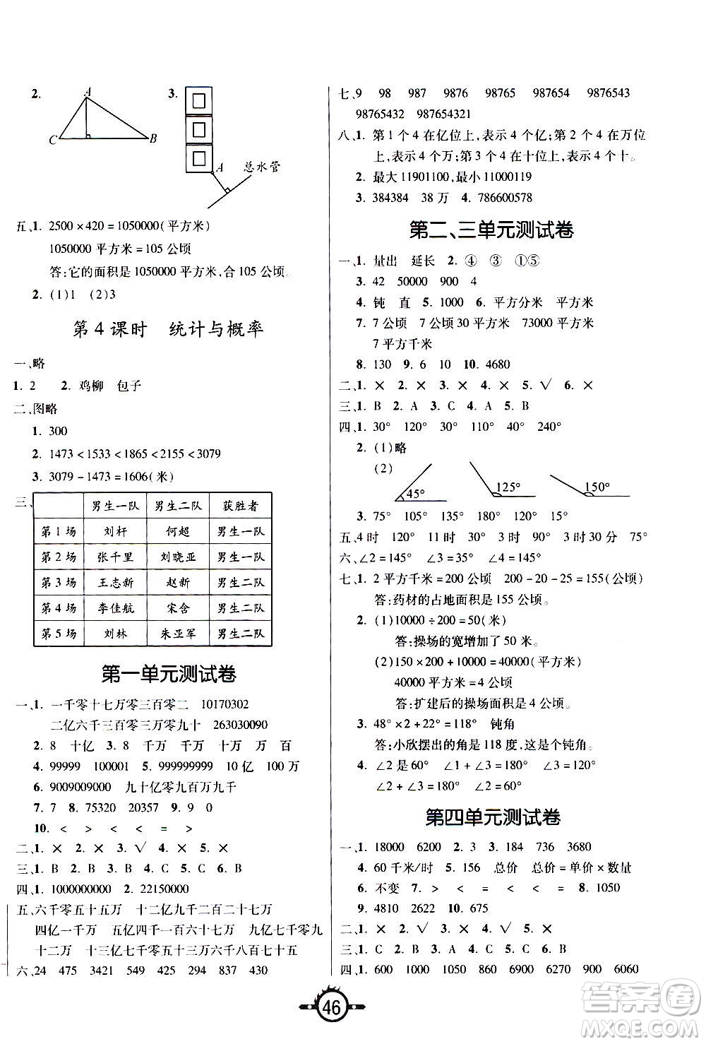 西安出版社2020年創(chuàng)新課課練數(shù)學(xué)四年級上冊RJ人教版答案