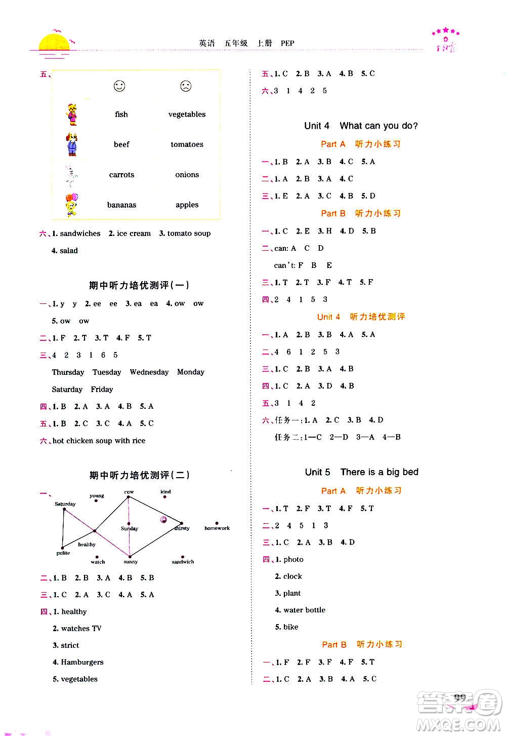 2020秋王朝霞德才兼?zhèn)渥鳂I(yè)創(chuàng)新設(shè)計英語五年級上冊PEP人教版答案