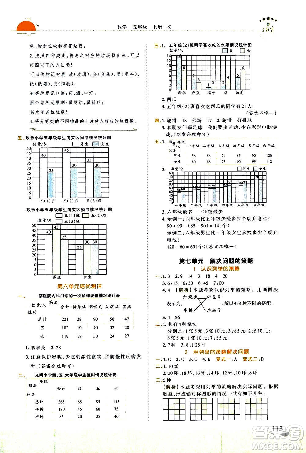 2020秋王朝霞德才兼?zhèn)渥鳂I(yè)創(chuàng)新設(shè)計數(shù)學(xué)五年級上冊SJ蘇教版答案