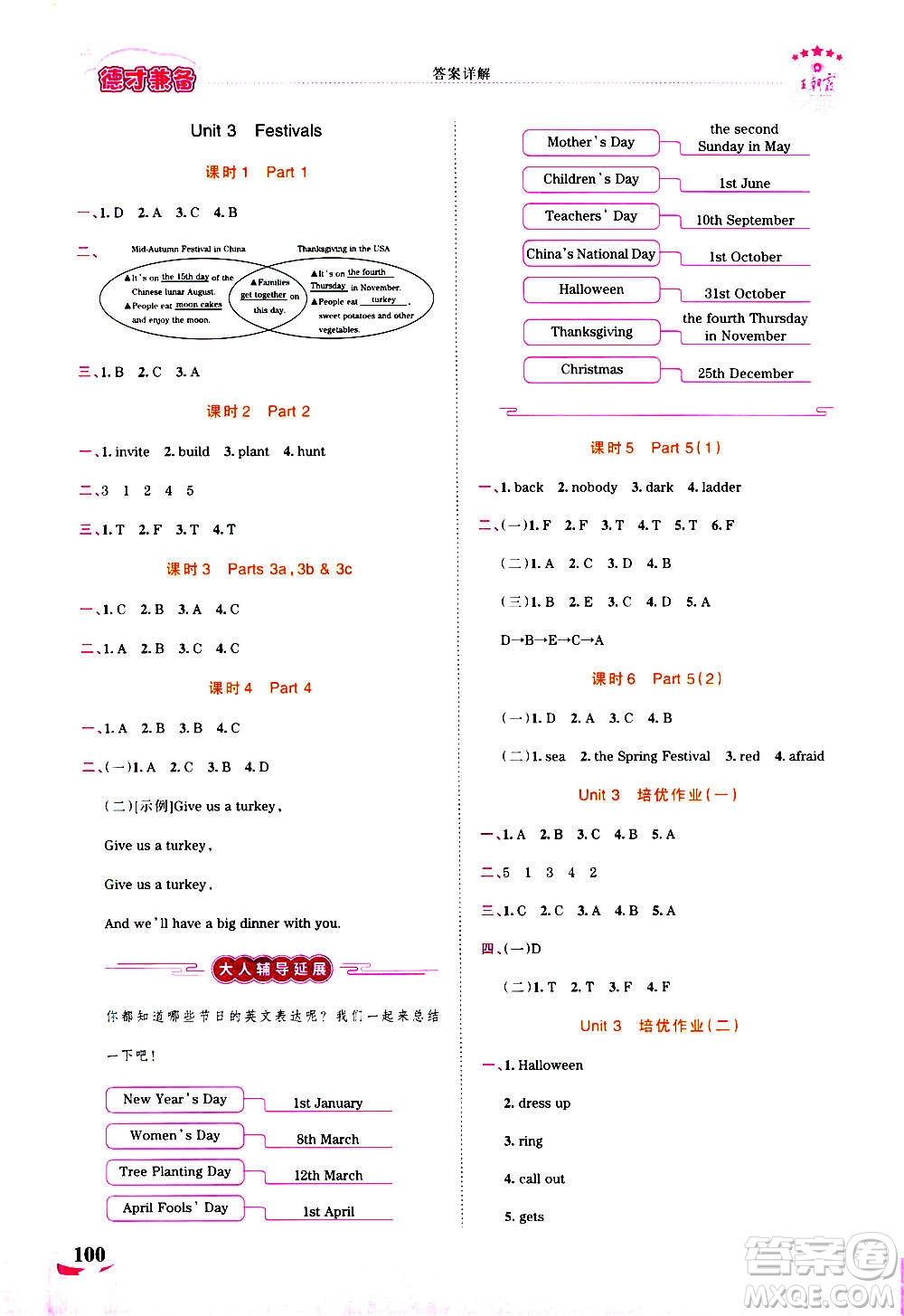 2020秋王朝霞德才兼?zhèn)渥鳂I(yè)創(chuàng)新設(shè)計英語六年級上冊劍橋版答案