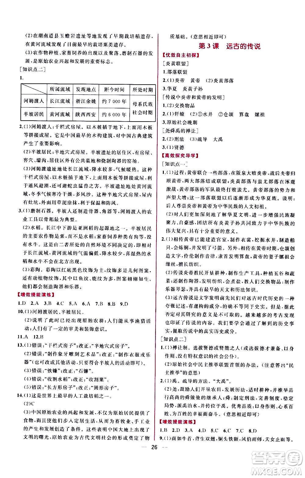 人民教育出版社2020年同步學歷案課時練中國歷史七年級上冊人教版答案