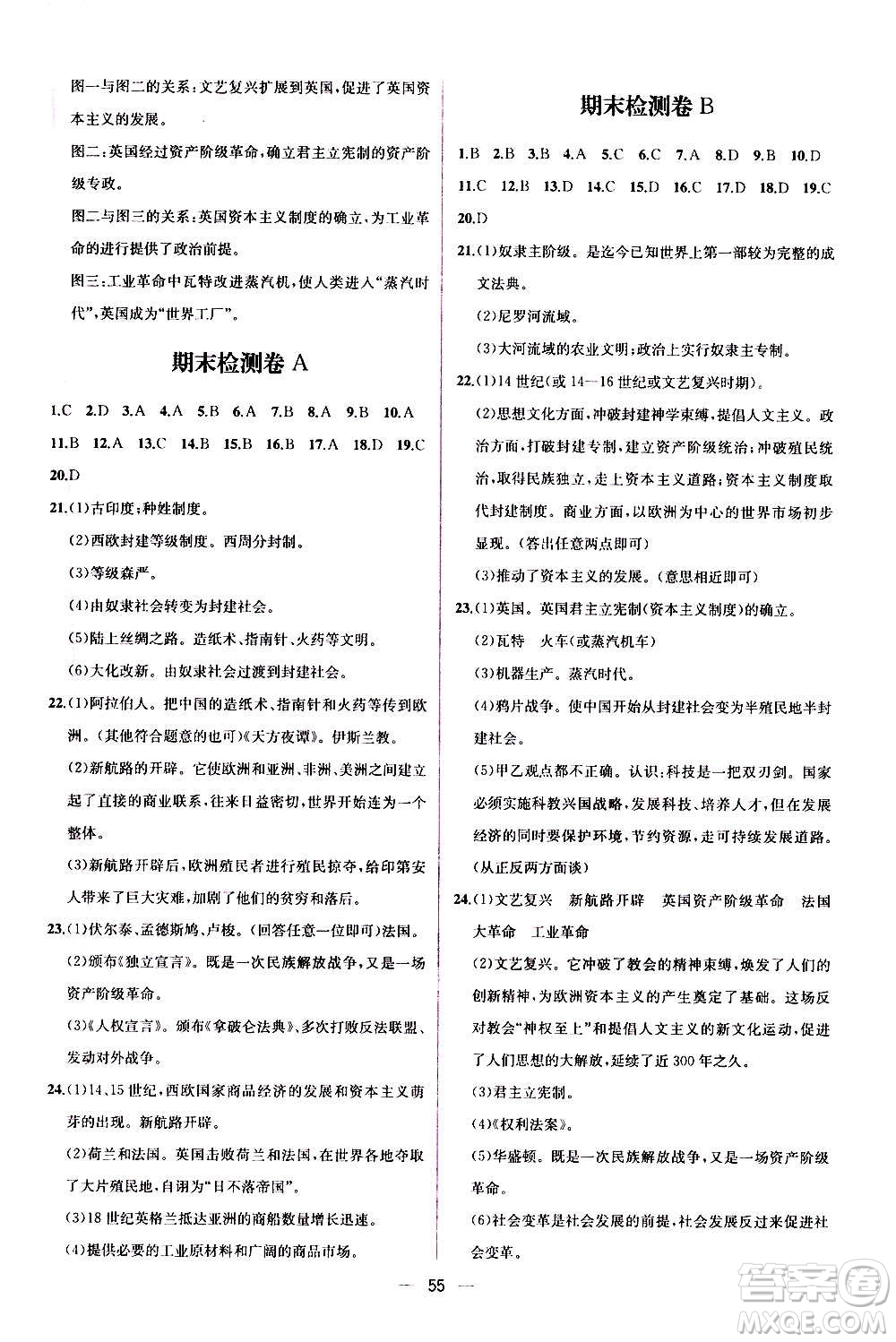 人民教育出版社2020年同步學(xué)歷案課時練世界歷史九年級上冊人教版答案