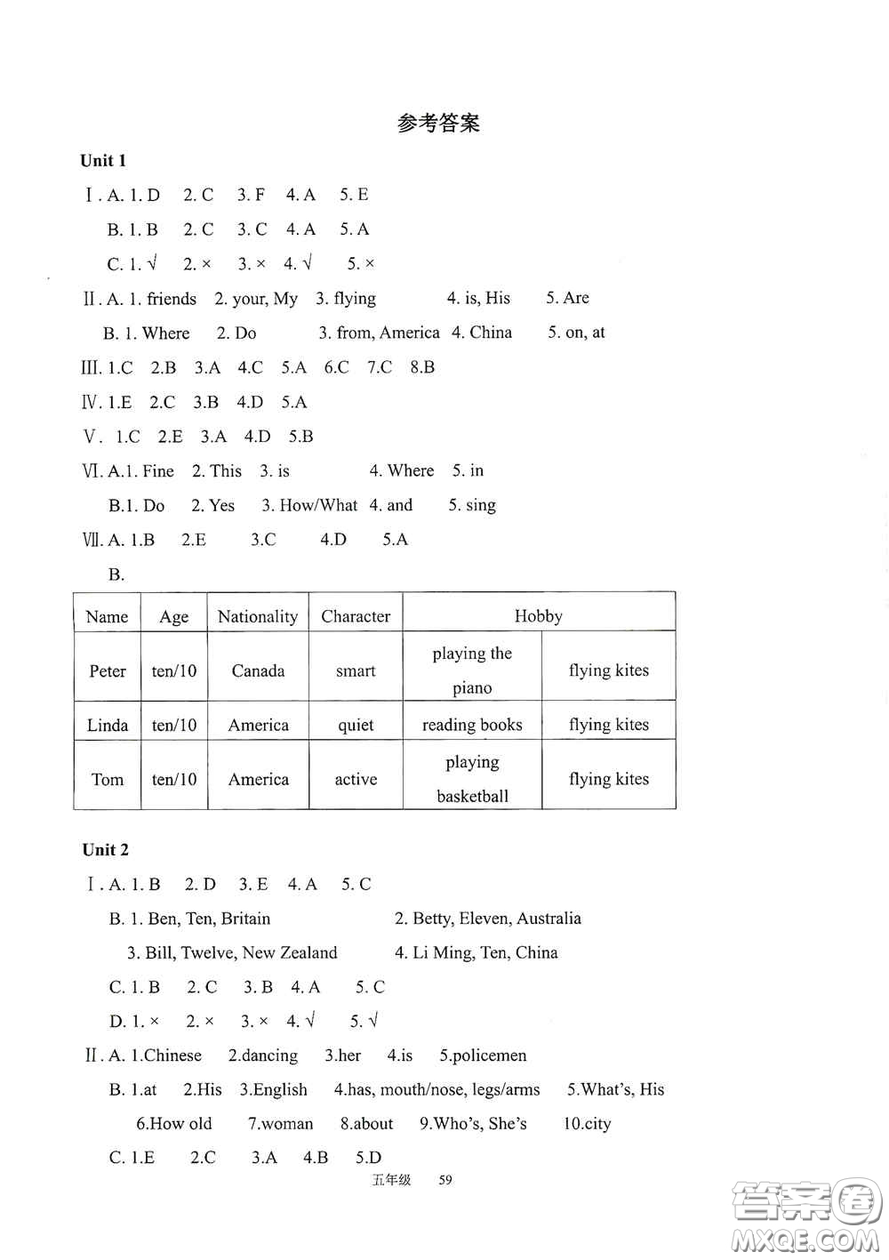 現(xiàn)代教育出版社2020陽光課堂質(zhì)監(jiān)天津單元檢測卷五年級英語上冊答案