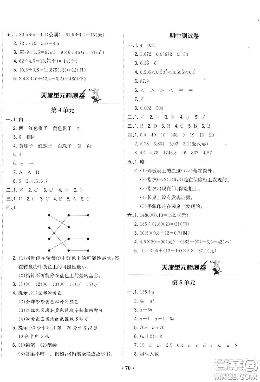 現(xiàn)代教育出版社2020陽光課堂質(zhì)監(jiān)天津單元檢測(cè)卷五年級(jí)數(shù)學(xué)上冊(cè)答案