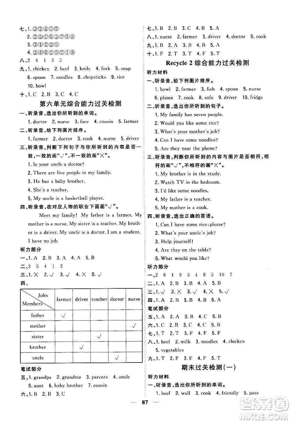 浙江大學(xué)出版社2020年課時特訓(xùn)優(yōu)化作業(yè)英語四年級上冊P人教版答案