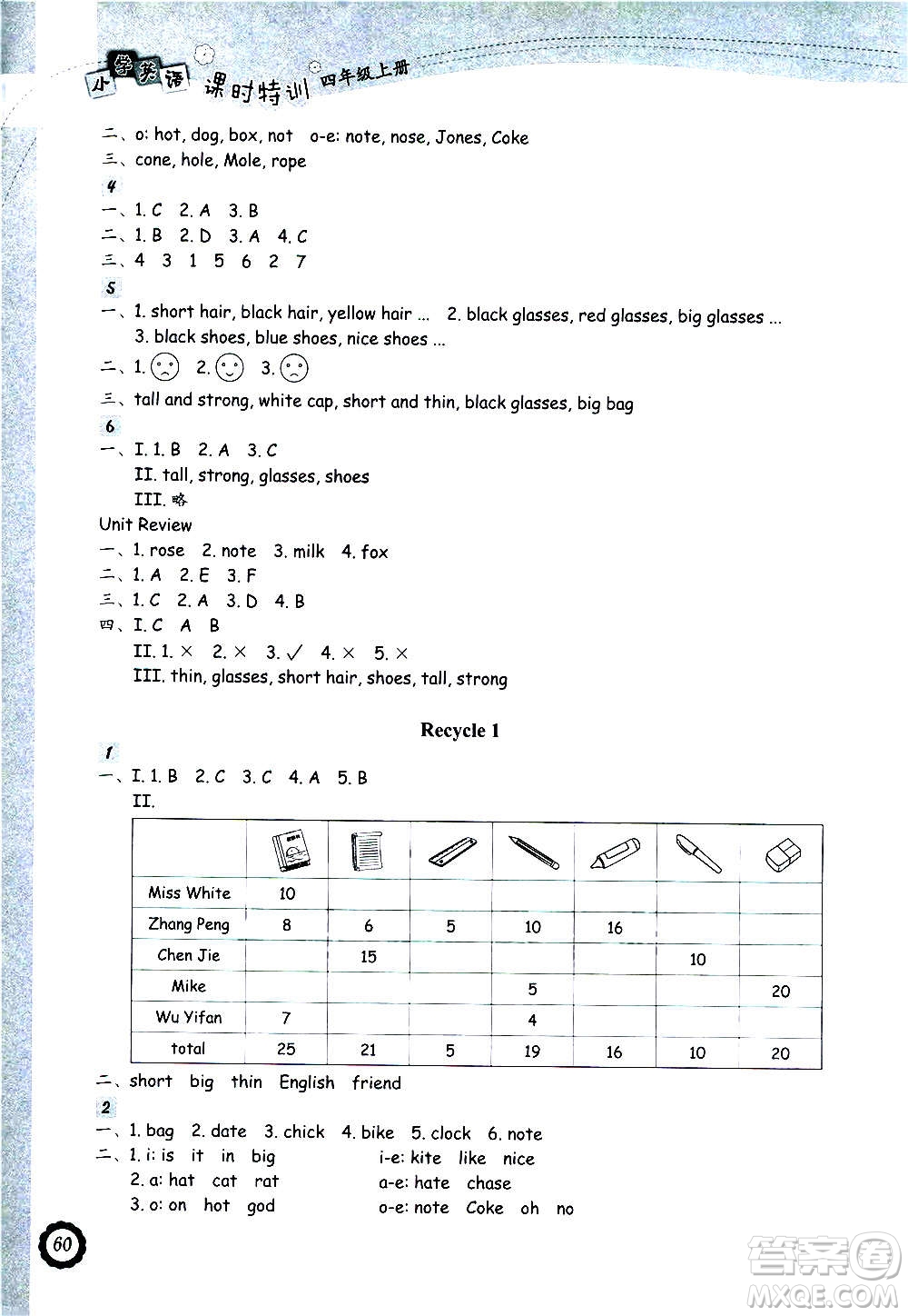 浙江教育出版社2020年小學(xué)英語課時(shí)特訓(xùn)四年級(jí)上冊(cè)答案