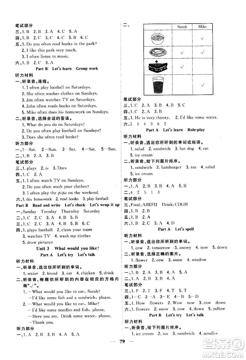 浙江大學(xué)出版社2020年課時特訓(xùn)優(yōu)化作業(yè)英語五年級上冊P人教版答案