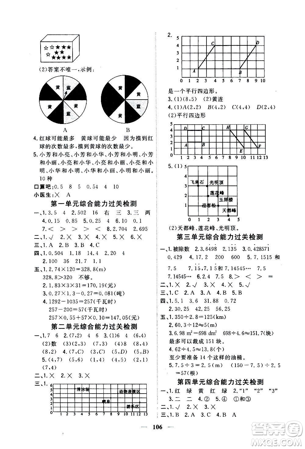 浙江大學(xué)出版社2020年課時(shí)特訓(xùn)優(yōu)化作業(yè)數(shù)學(xué)五年級(jí)上冊(cè)R人教版答案