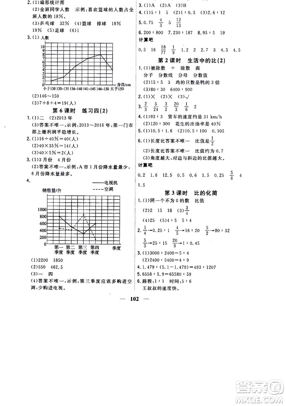 浙江大學(xué)出版社2020年課時(shí)特訓(xùn)優(yōu)化作業(yè)數(shù)學(xué)六年級上冊B北師版答案