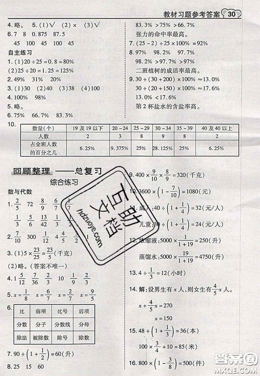 2020秋榮德基特高級教師點撥六年級數(shù)學(xué)上冊青島版參考答案