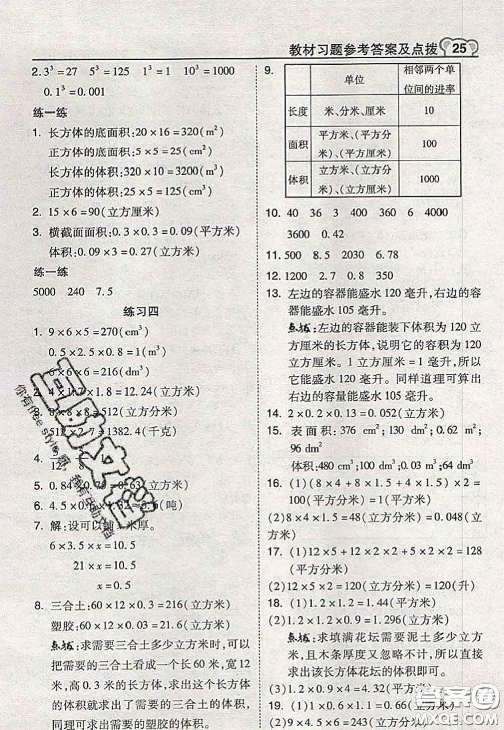 2020秋榮德基特高級教師點撥六年級數(shù)學上冊蘇教版參考答案