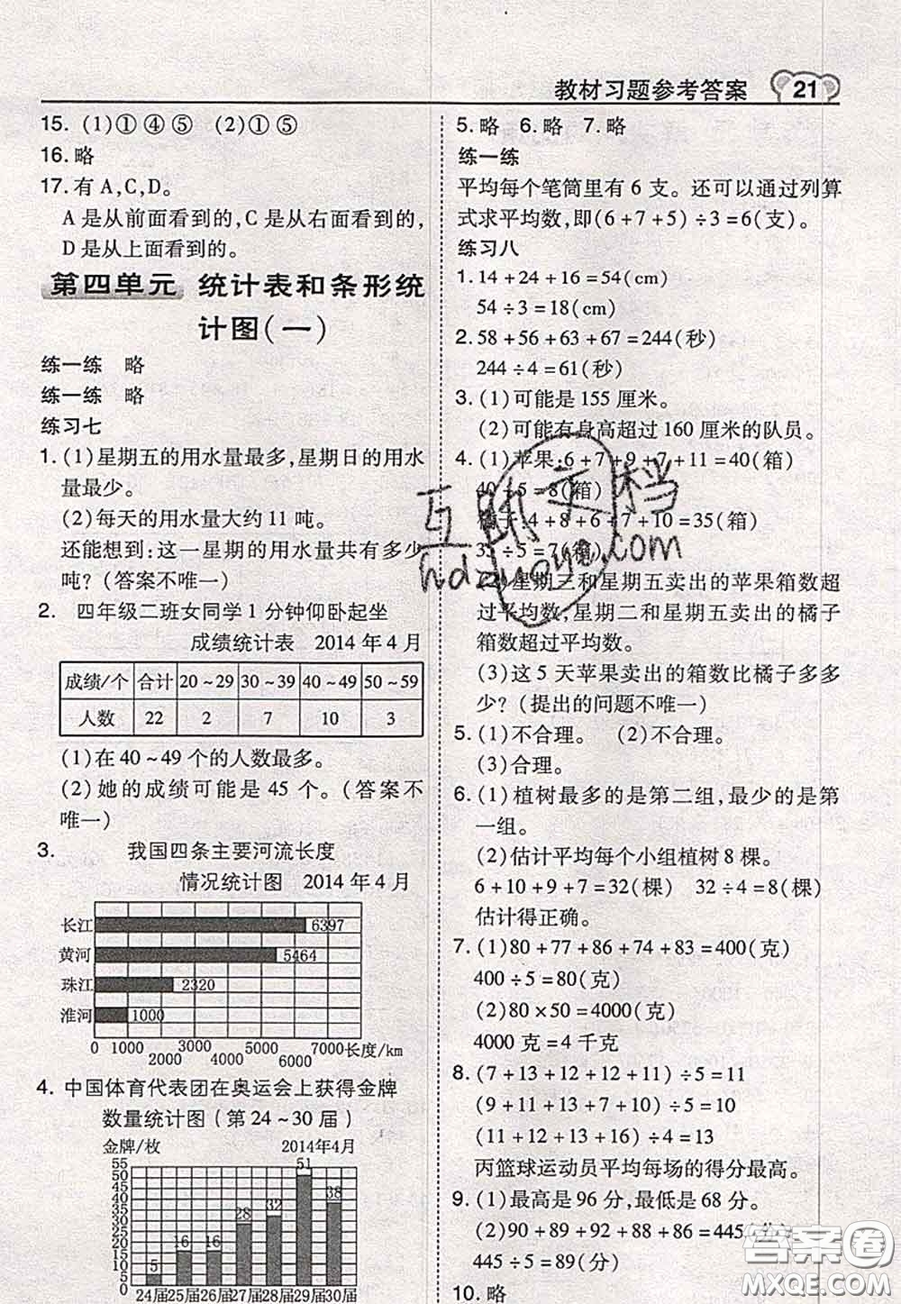 2020秋榮德基特高級教師點撥四年級數(shù)學上冊蘇教版參考答案