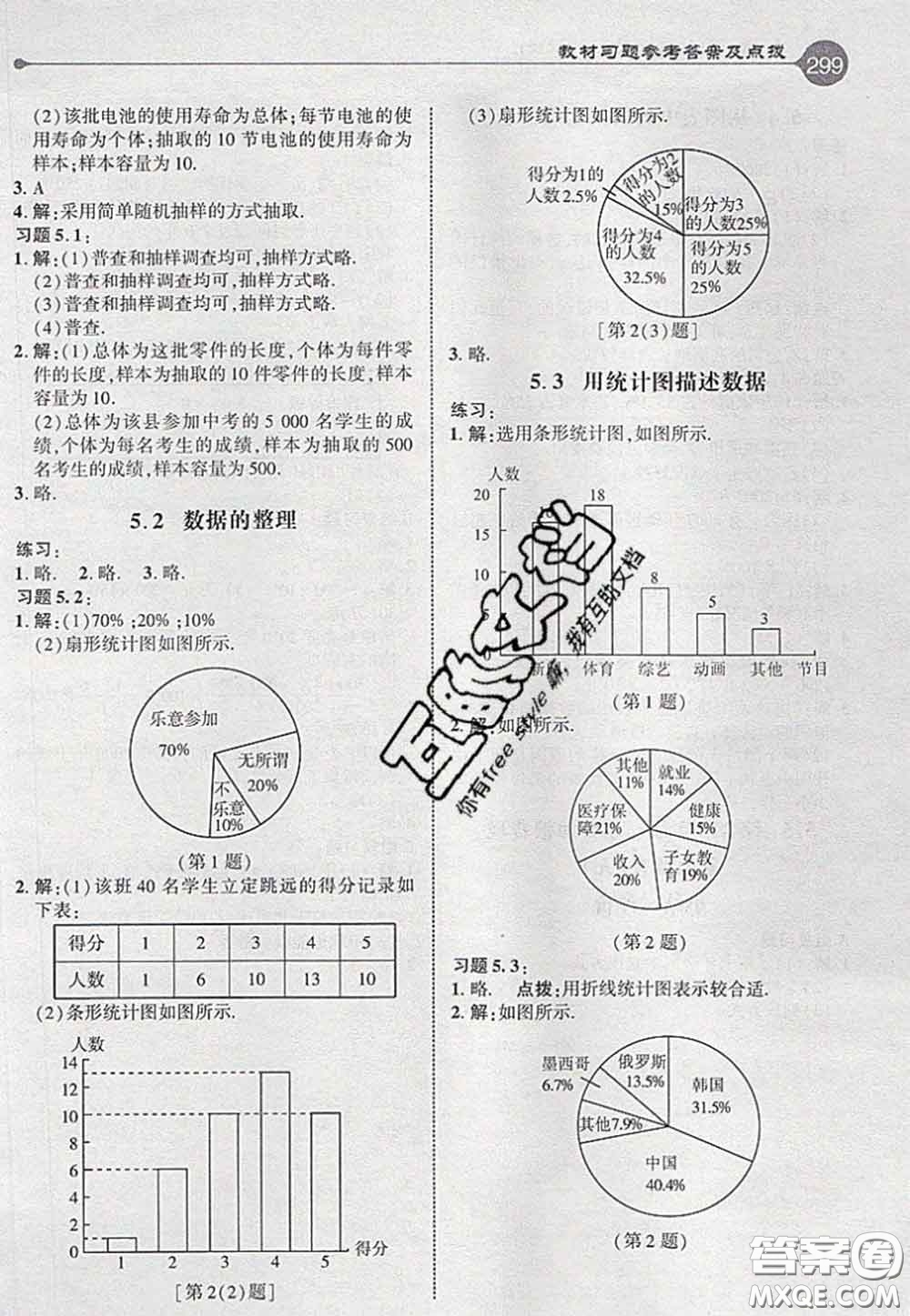 2020秋榮德基特高級教師點(diǎn)撥七年級數(shù)學(xué)上冊滬科版參考答案