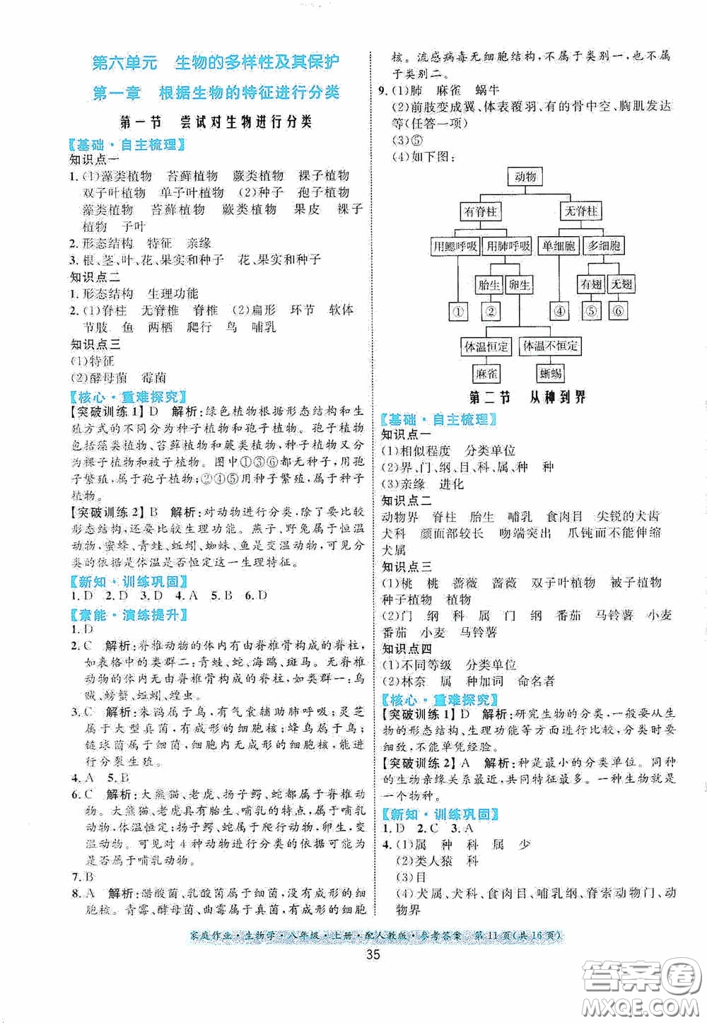 貴州人民出版社2020家庭作業(yè)八年級生物學(xué)上冊人教版答案