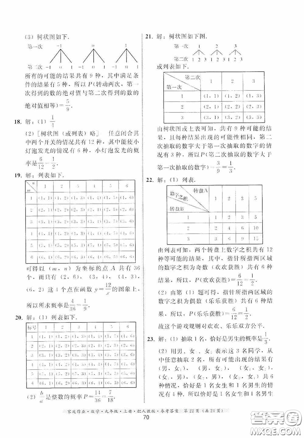 貴州科技出版社2020家庭作業(yè)九年級數(shù)學上冊人教版的答案