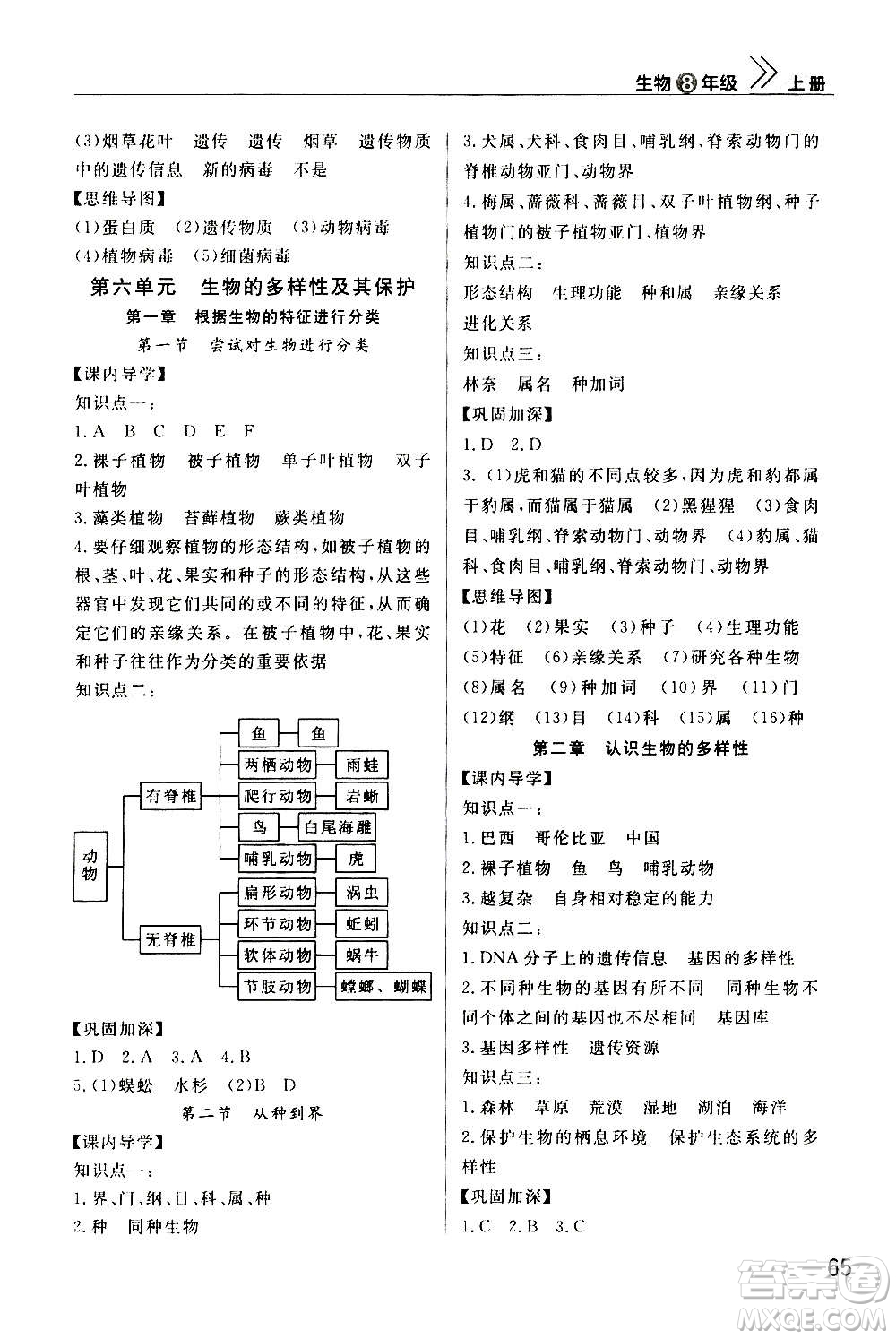 2020秋智慧學習天天向上課堂作業(yè)八年級上冊生物人教版答案