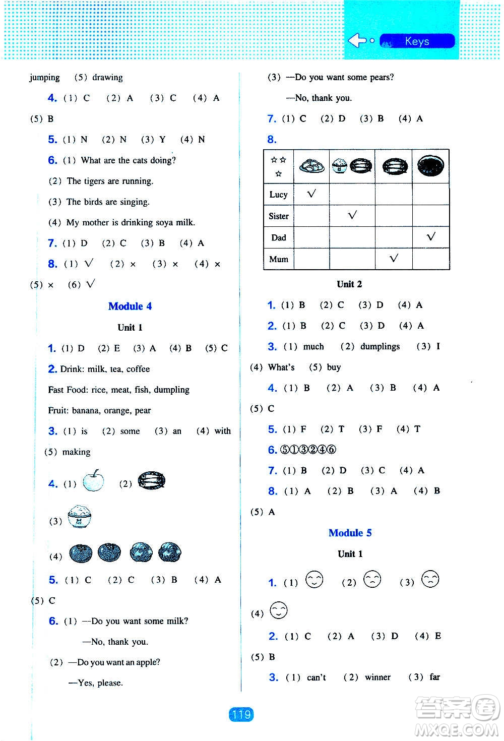 2020年新編新課程能力培養(yǎng)英語四年級上冊外研版答案