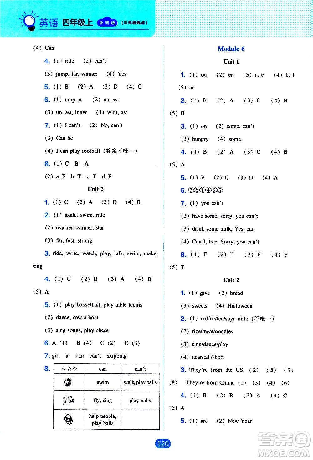 2020年新編新課程能力培養(yǎng)英語四年級上冊外研版答案