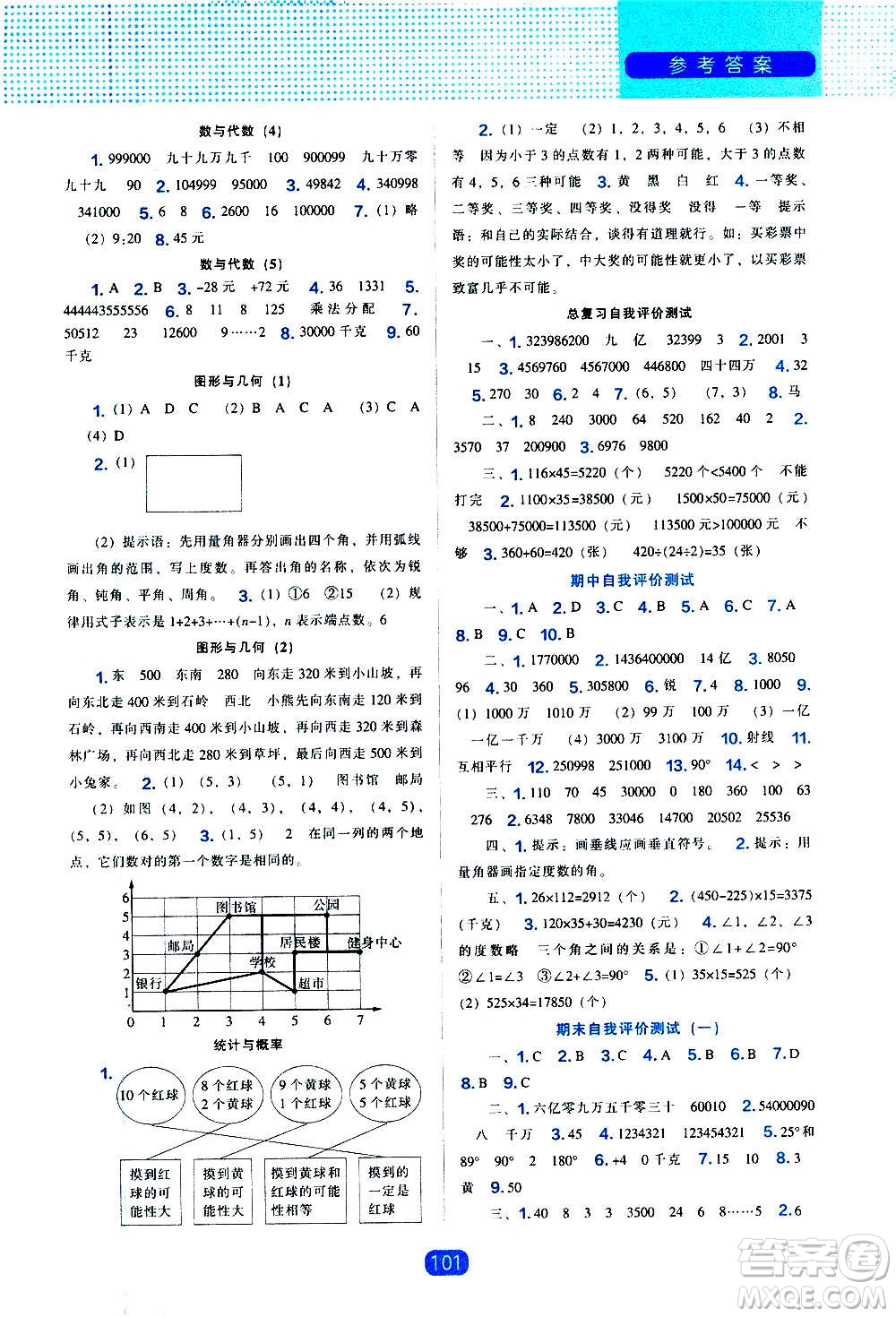 2020年新編新課程能力培養(yǎng)數(shù)學(xué)四年級上冊北師大版答案