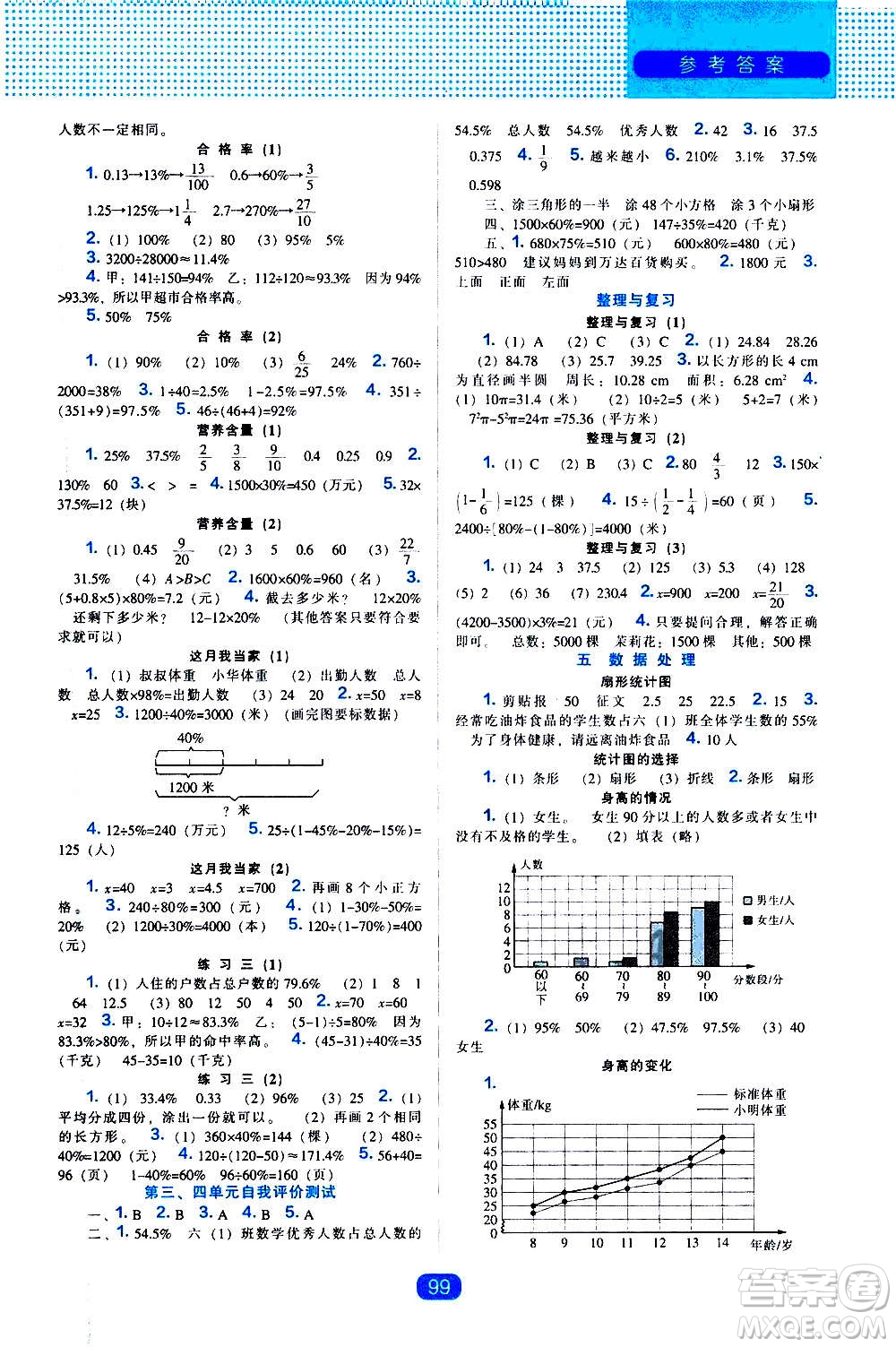 2020年新編新課程能力培養(yǎng)數(shù)學(xué)六年級(jí)上冊(cè)北師大版答案