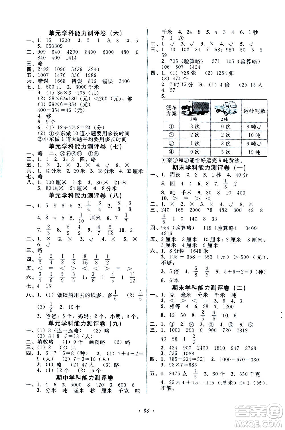 人民教育出版社2020年能力培養(yǎng)與測試數(shù)學(xué)三年級上冊人教版湖南專版答案