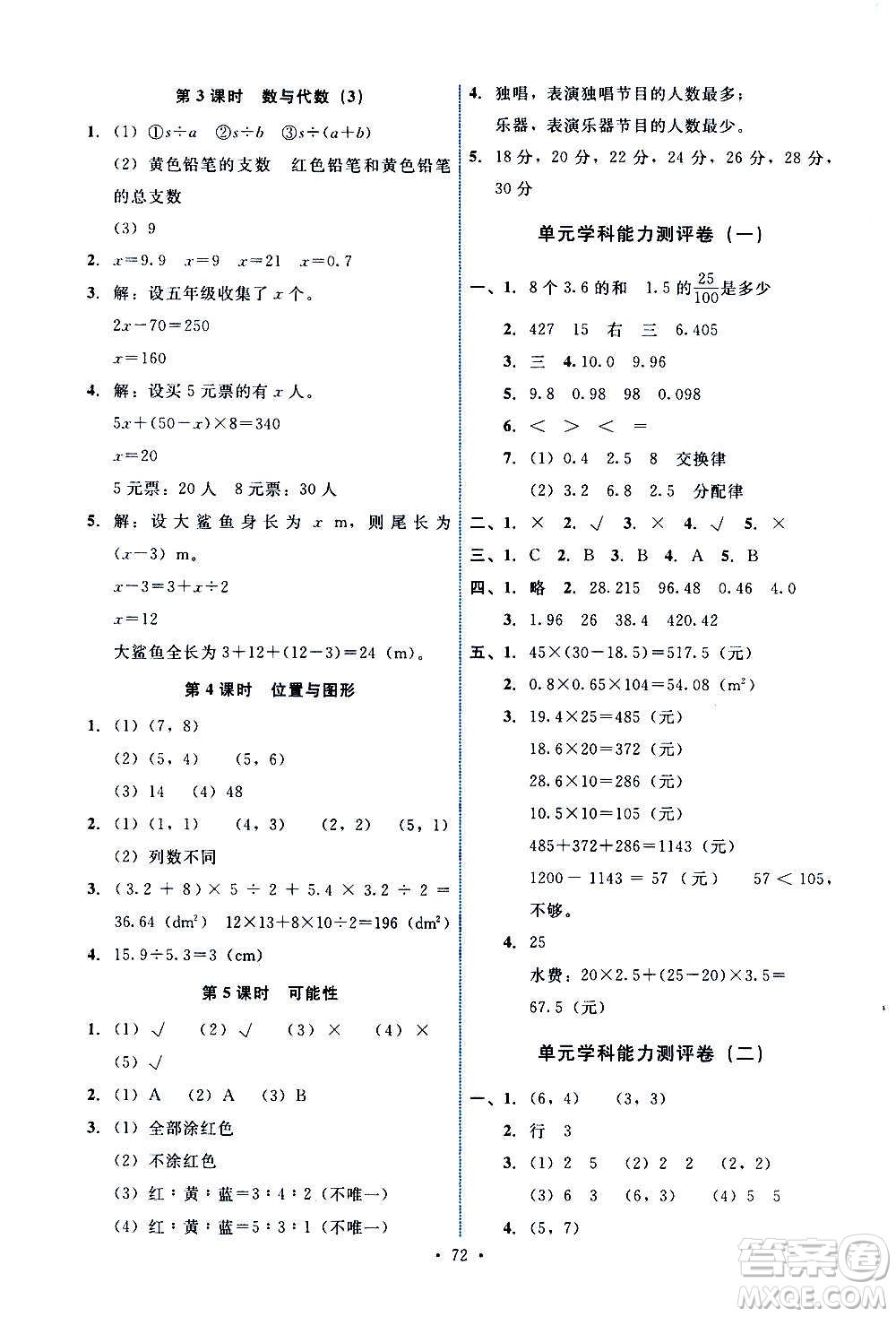 人民教育出版社2020年能力培養(yǎng)與測(cè)試數(shù)學(xué)五年級(jí)上冊(cè)人教版湖南專版答案