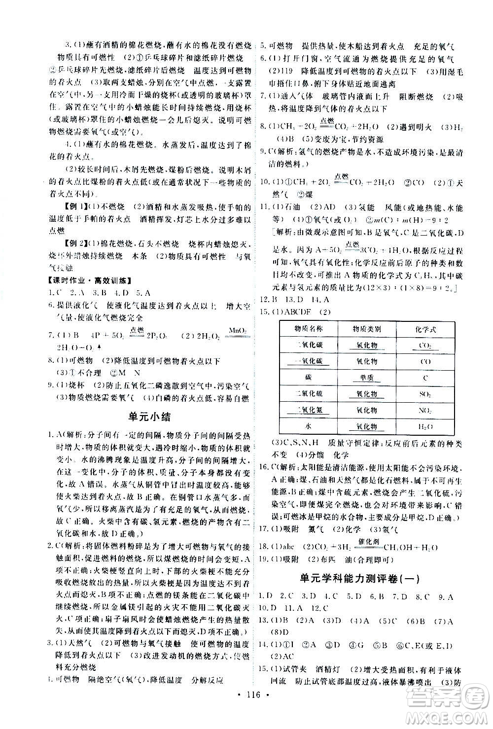 人民教育出版社2020年能力培養(yǎng)與測(cè)試化學(xué)九年級(jí)上冊(cè)人教版答案