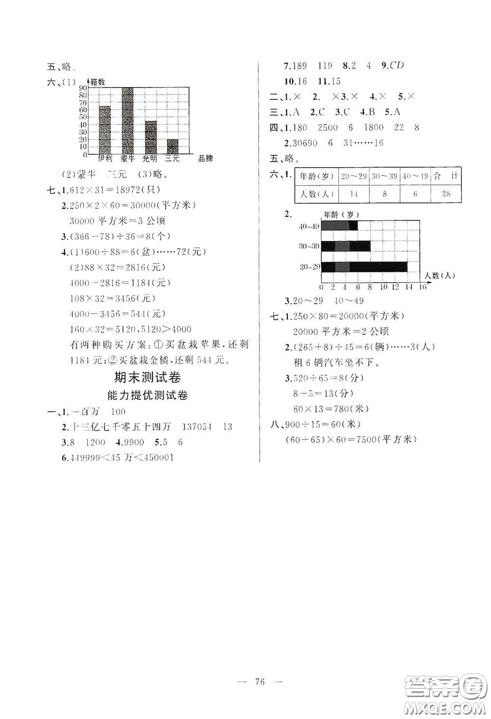 山東文藝出版社2020小學(xué)單元測(cè)試卷四年級(jí)數(shù)學(xué)上冊(cè)人教版答案