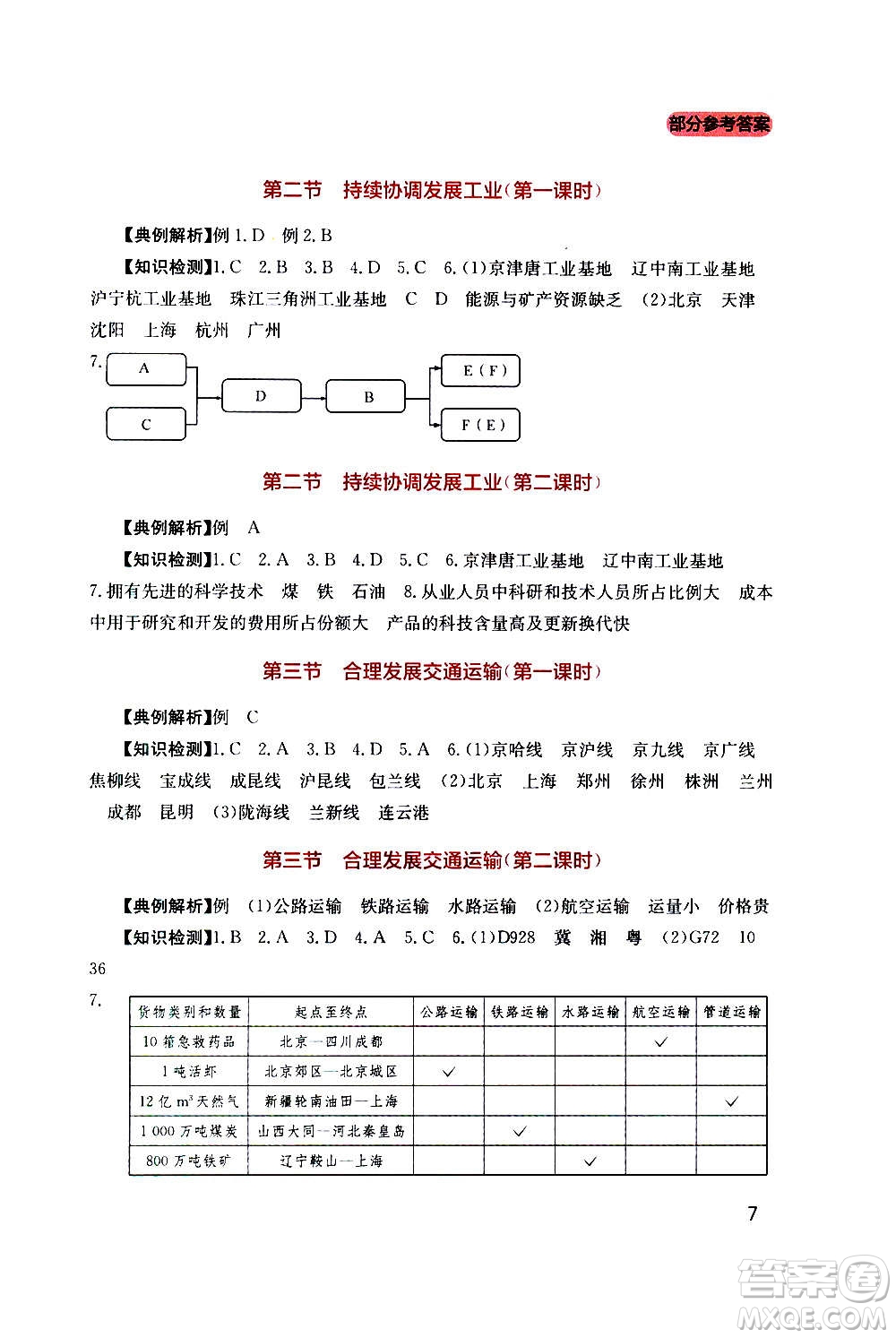 四川教育出版社2020年新課程實(shí)踐與探究叢書地理八年級(jí)上冊(cè)星球版答案