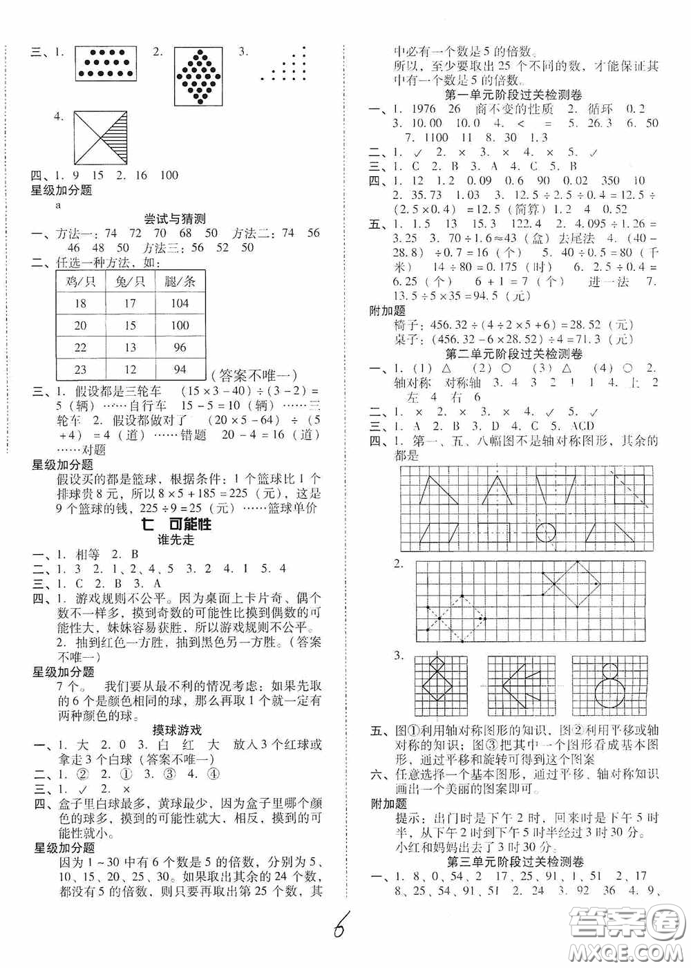 遼寧教育出版社2020尖子生課時作業(yè)五年級數(shù)學(xué)上冊北師大版答案