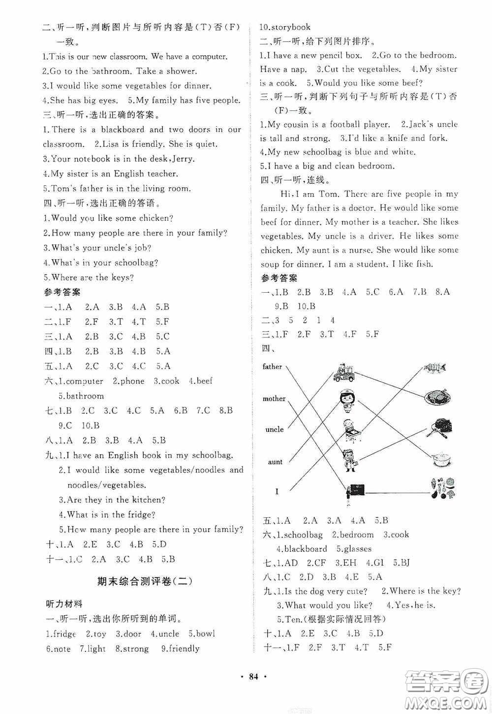 山東教育出版社2020小學(xué)同步練習(xí)冊分層卷四年級英語上冊人教版答案