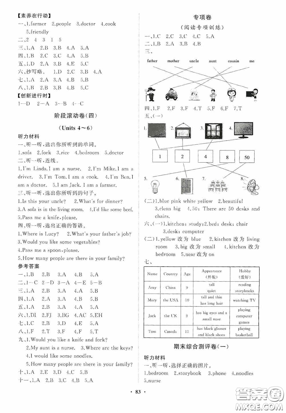 山東教育出版社2020小學(xué)同步練習(xí)冊分層卷四年級英語上冊人教版答案