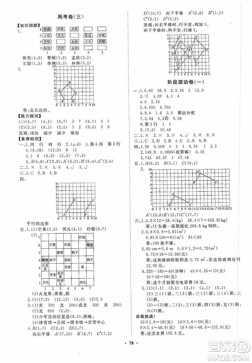 山東教育出版社2020小學(xué)同步練習(xí)冊分層卷五年級數(shù)學(xué)上冊人教版答案