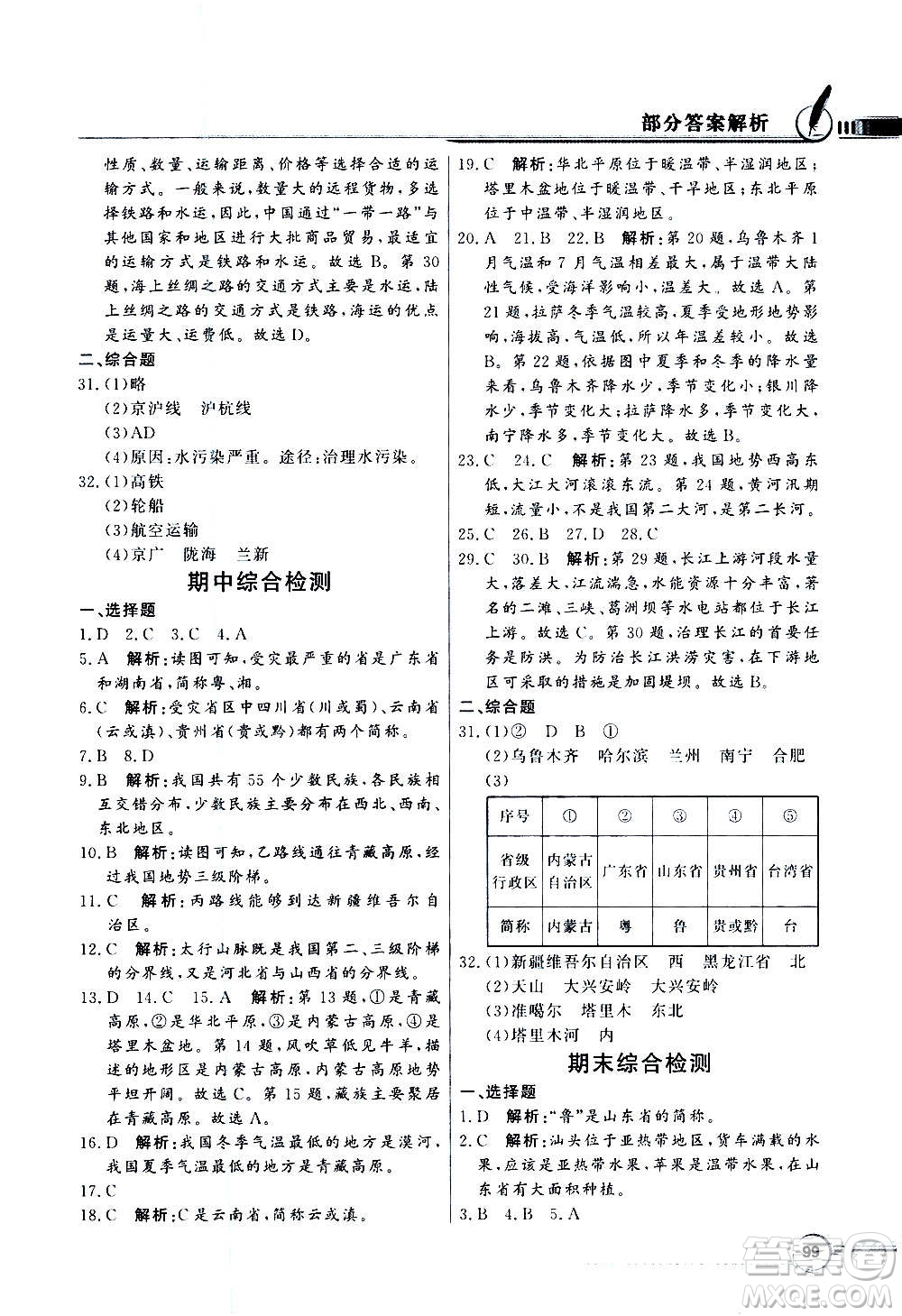 2020年百年學(xué)典同步導(dǎo)學(xué)與優(yōu)化訓(xùn)練地理八年級(jí)上冊(cè)粵人民版答案