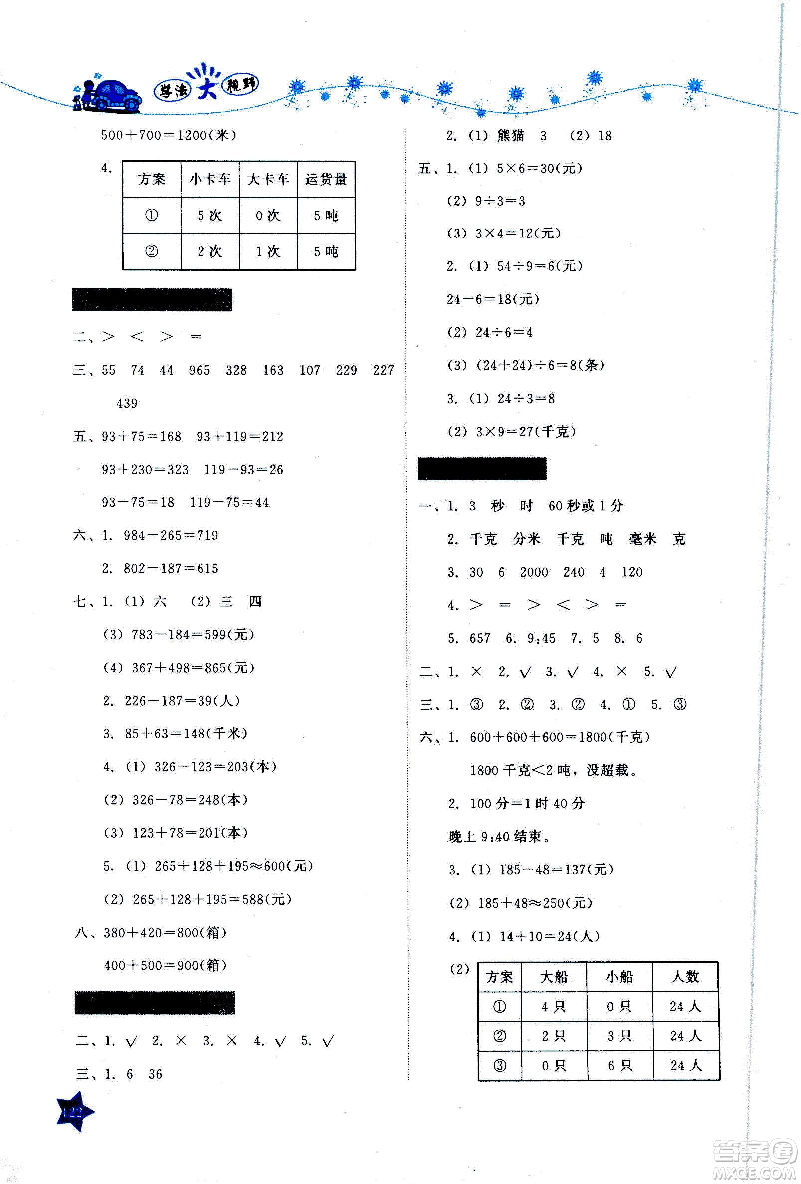 湖南教育出版社2020年學(xué)法大視野數(shù)學(xué)三年級(jí)上冊(cè)人教版答案