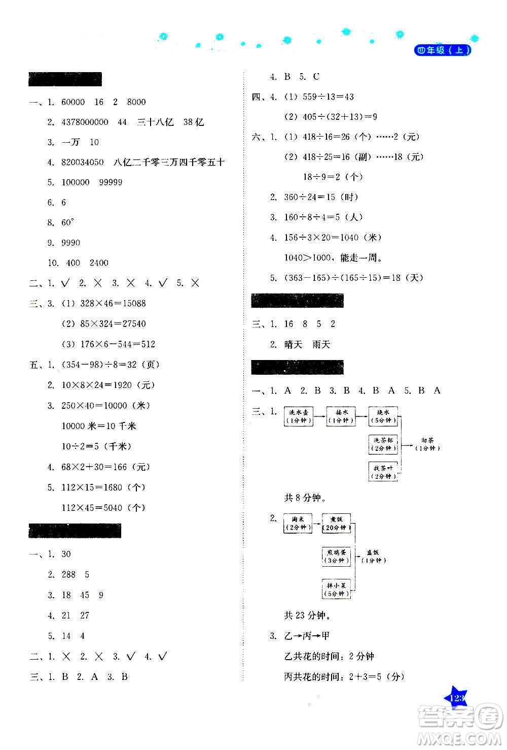 湖南教育出版社2020年學(xué)法大視野數(shù)學(xué)四年級上冊人教版答案