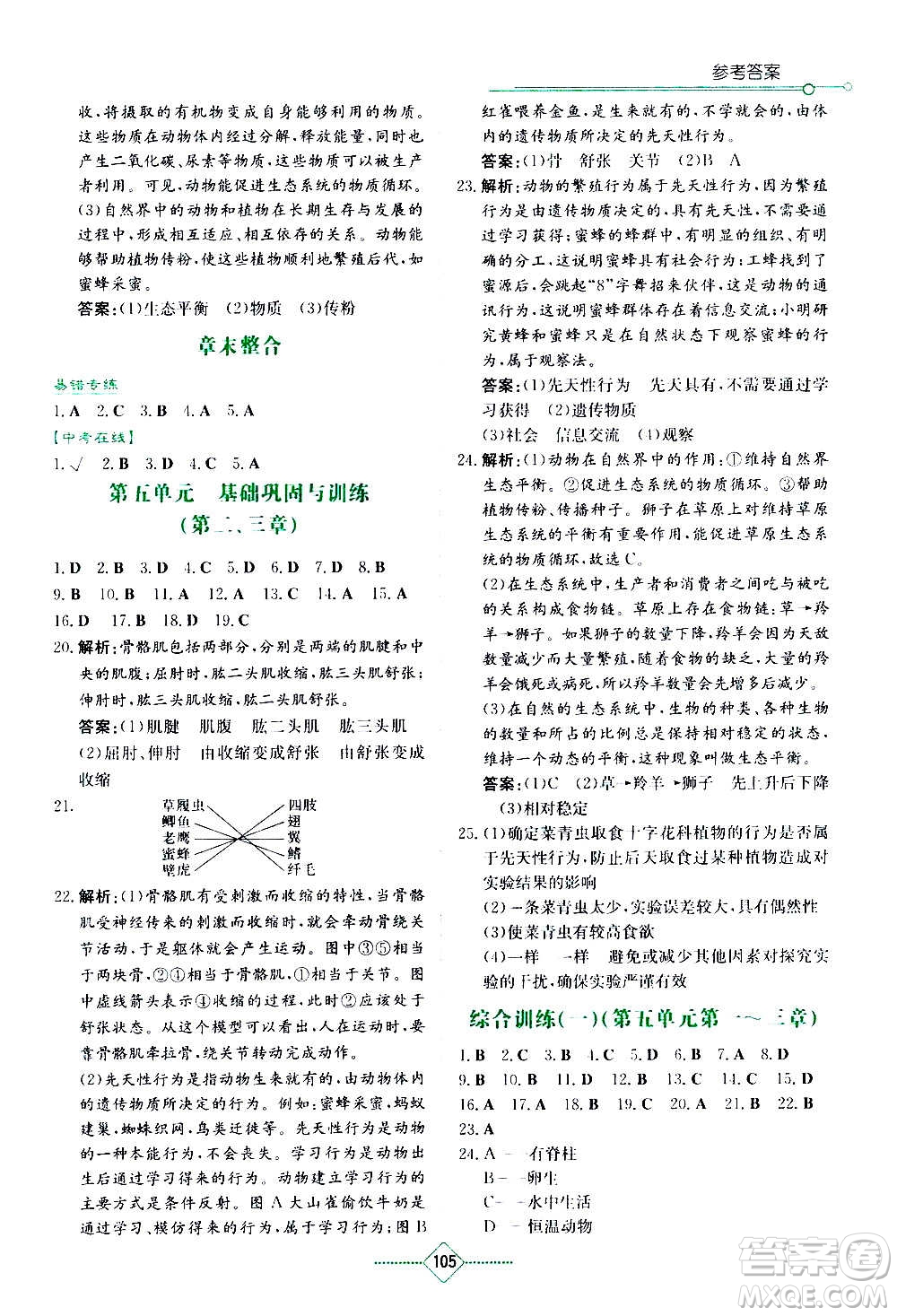 湖南教育出版社2020年學(xué)法大視野生物八年級(jí)上冊人教版答案