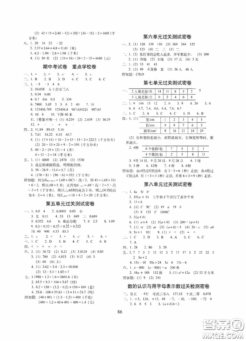 2020小學(xué)期末沖刺100分完全試卷五年級(jí)數(shù)學(xué)上冊(cè)江蘇教育版答案