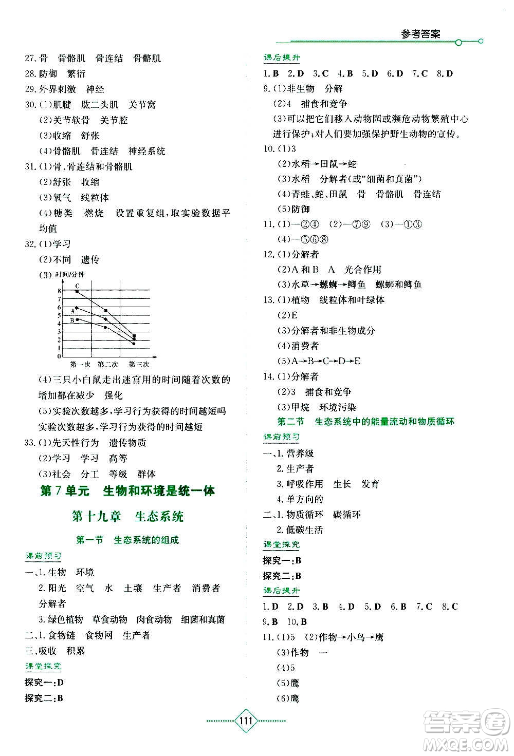 湖南教育出版社2020年學(xué)法大視野生物八年級(jí)上冊(cè)蘇教版答案