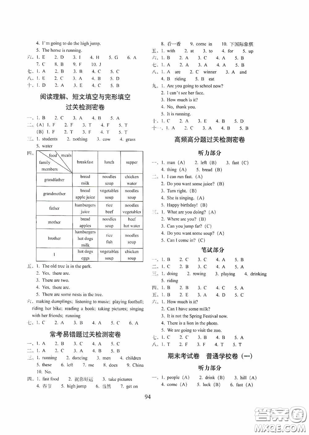 2020期末沖刺100分完全試卷四年級英語上冊外研版答案