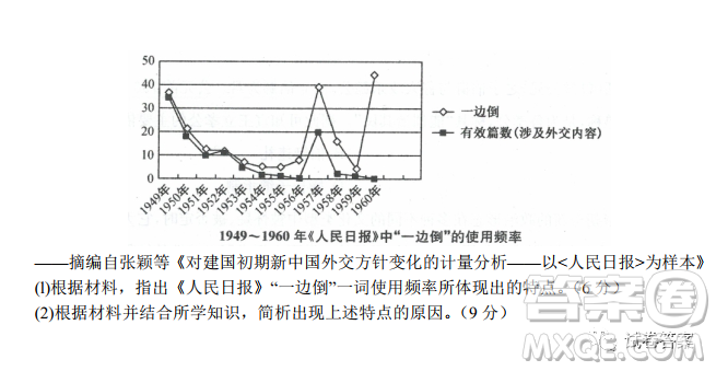 河南省名校聯(lián)盟2021屆高三10月質(zhì)量檢測歷史試題及答案