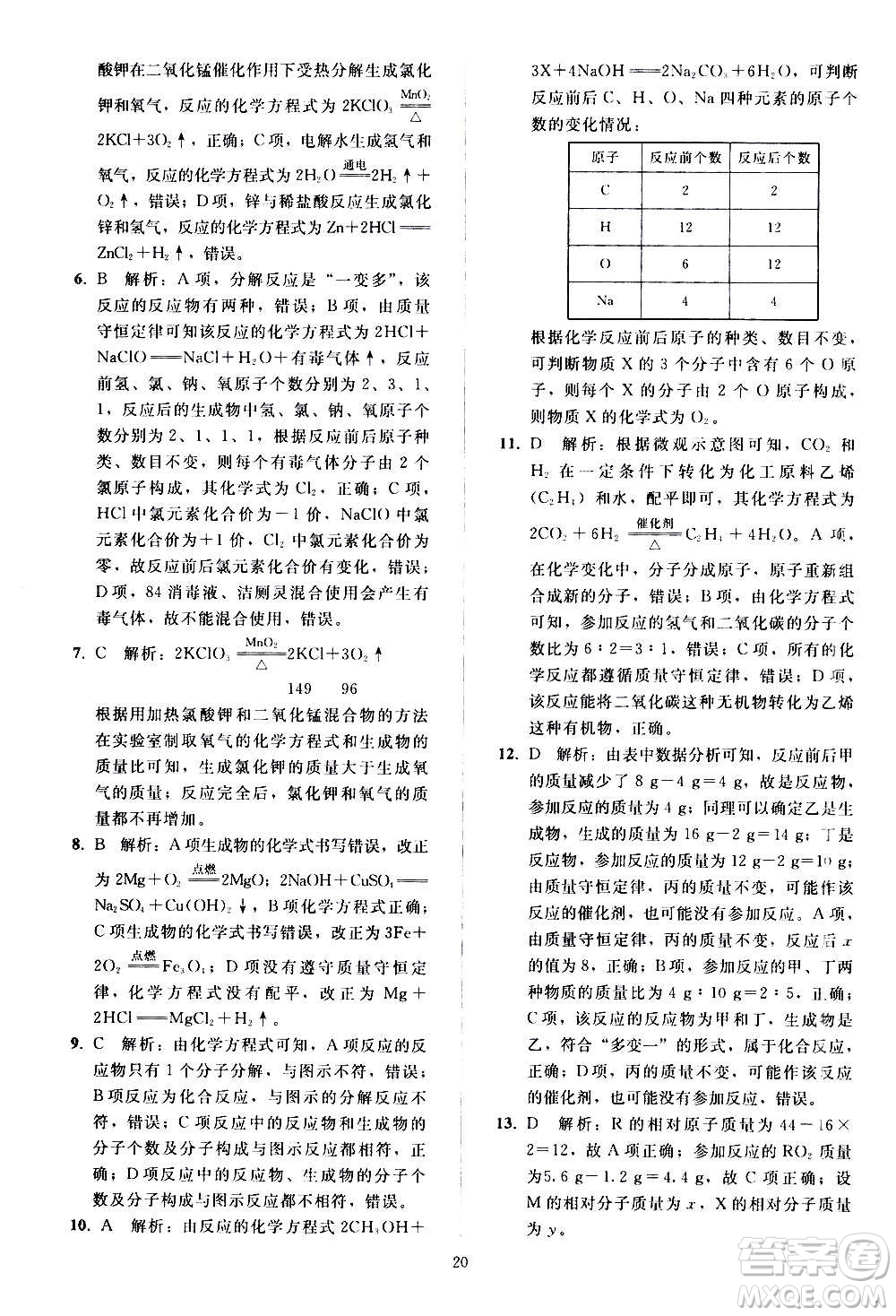 人民教育出版社2020秋同步輕松練習(xí)化學(xué)九年級(jí)上冊(cè)人教版答案