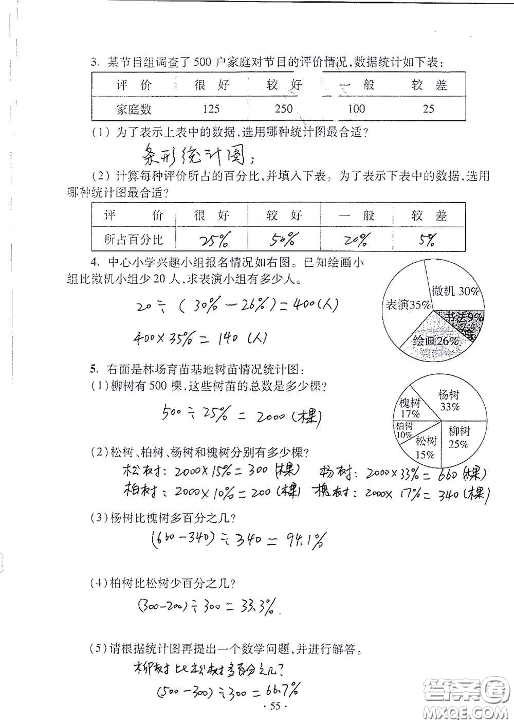 青島出版社2020單元自測試卷六年級數(shù)學上冊人教版答案