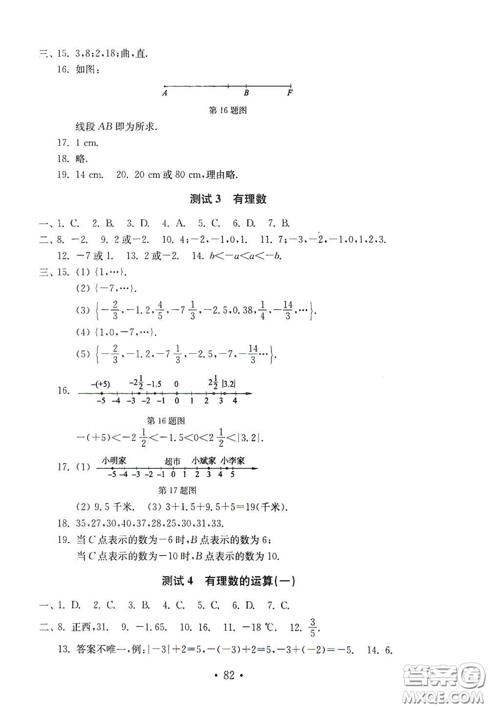 山東教育出版社2020金鑰匙數(shù)學(xué)試卷七年級上冊人教版答案