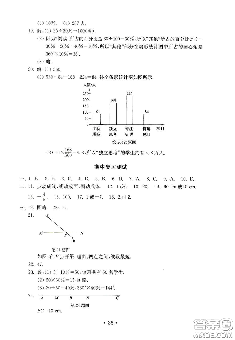 山東教育出版社2020金鑰匙數(shù)學(xué)試卷七年級上冊人教版答案