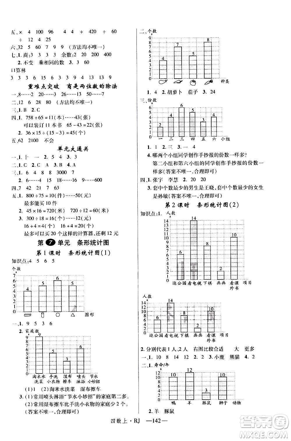 2020年新領(lǐng)程目標(biāo)導(dǎo)學(xué)型高效課堂數(shù)學(xué)四年級(jí)上冊RJ人教版答案