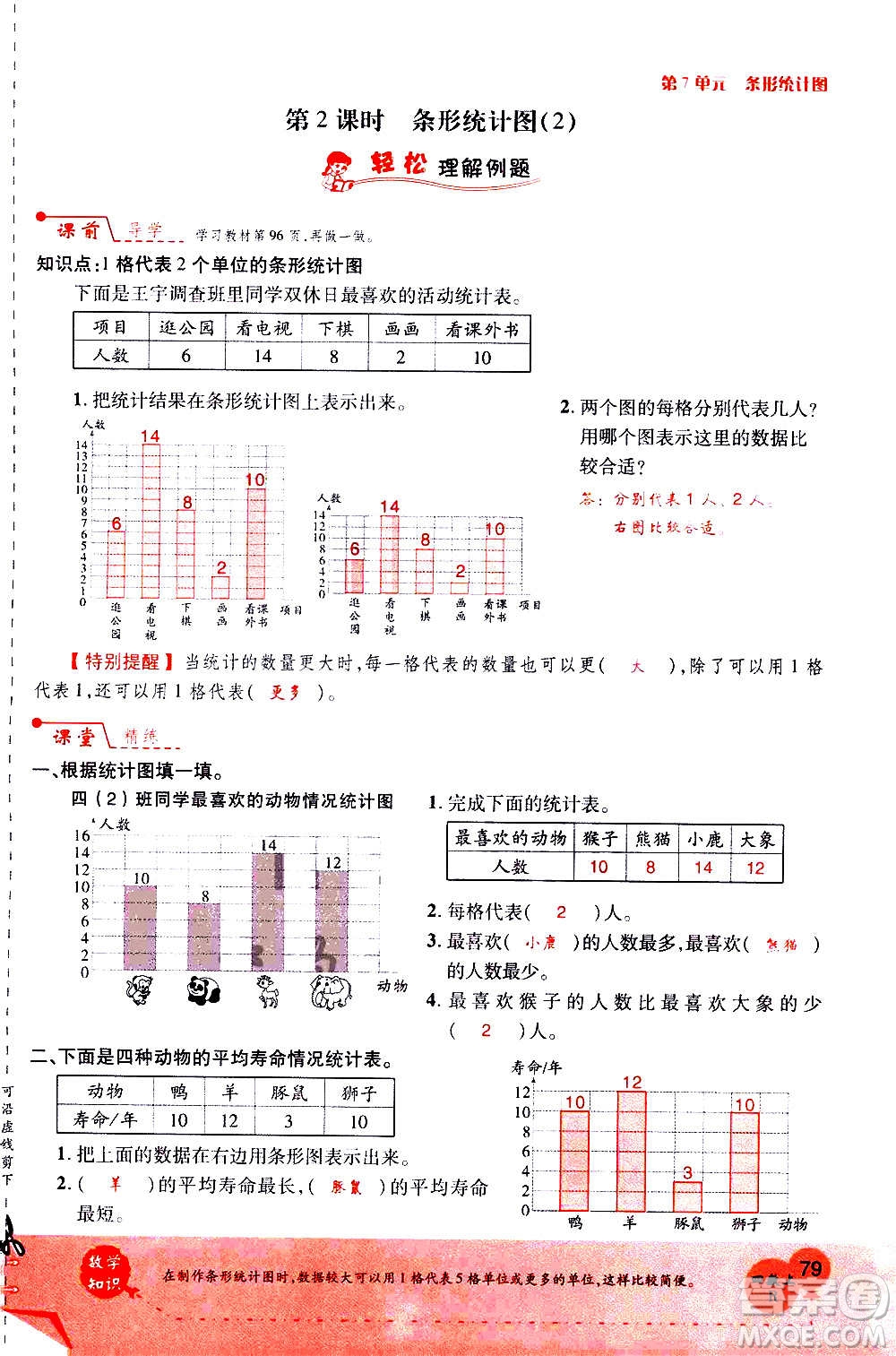 2020年新領(lǐng)程優(yōu)異真卷匯編數(shù)學(xué)四年級上冊R人教版答案