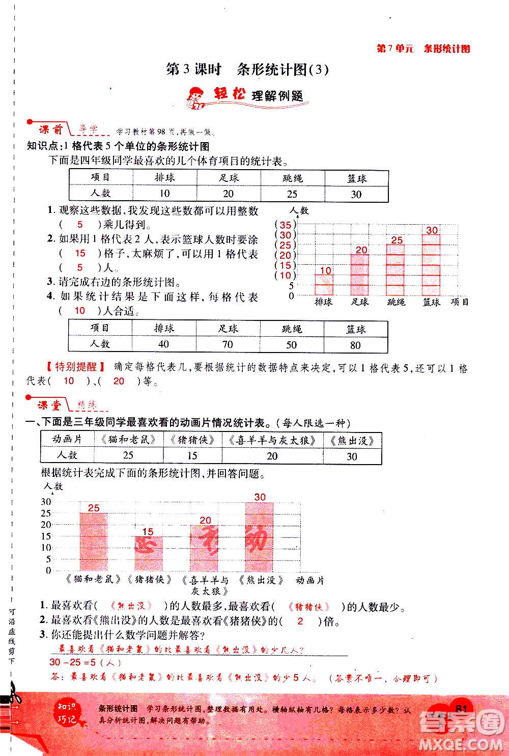 2020年新領(lǐng)程優(yōu)異真卷匯編數(shù)學(xué)四年級上冊R人教版答案