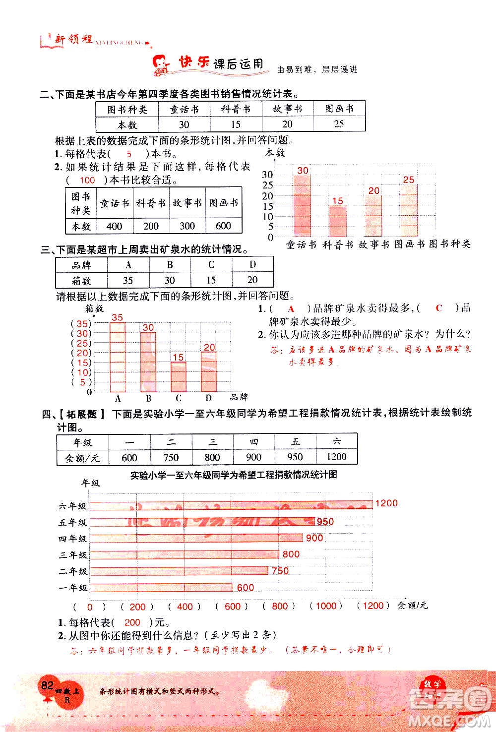 2020年新領(lǐng)程優(yōu)異真卷匯編數(shù)學(xué)四年級上冊R人教版答案