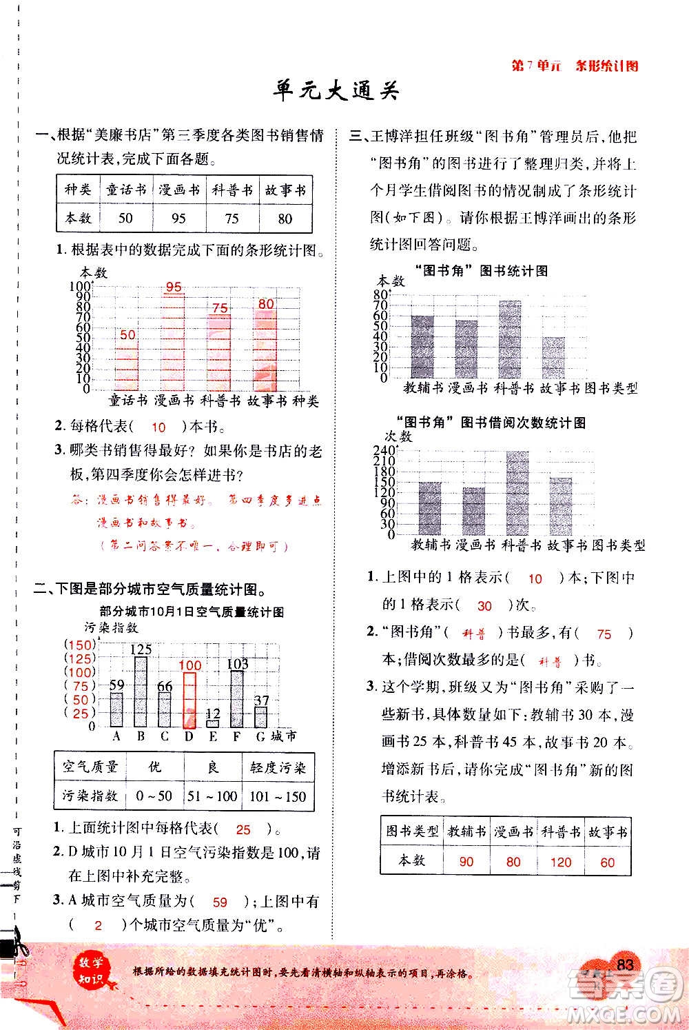 2020年新領(lǐng)程優(yōu)異真卷匯編數(shù)學(xué)四年級上冊R人教版答案